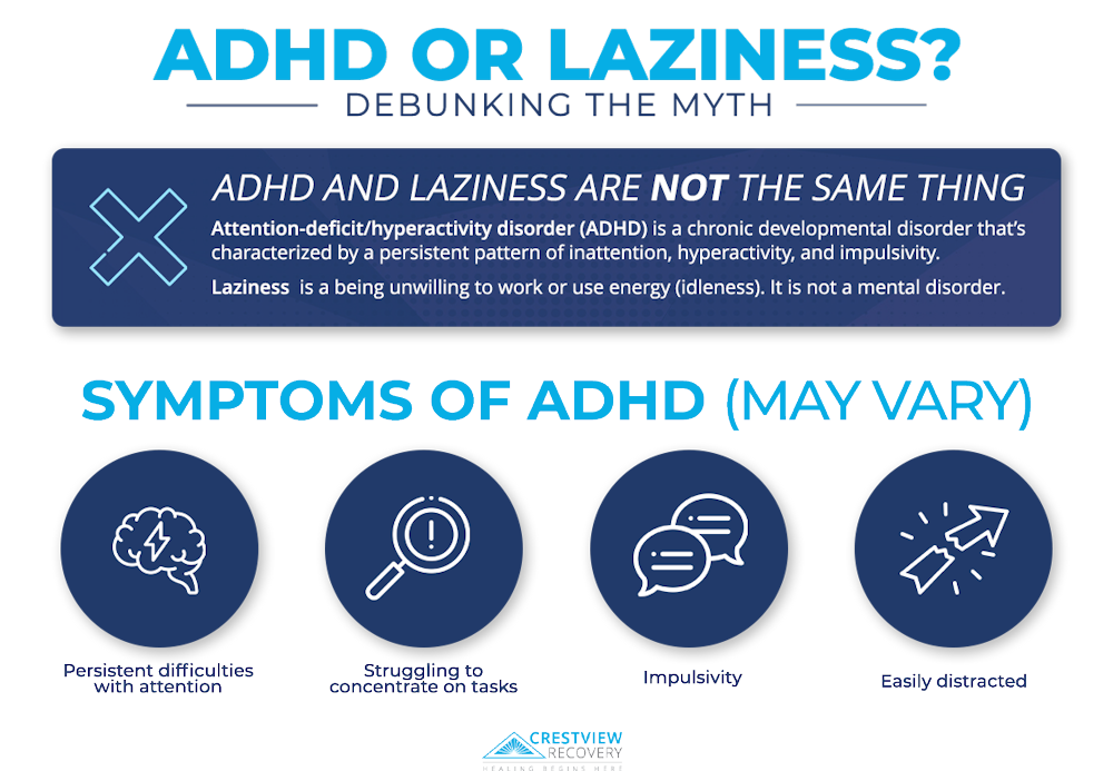 do I have adhd or am I lazy infographic