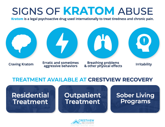 rehab for kratom