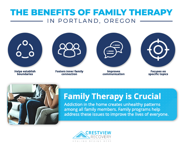 benefits of family therapy