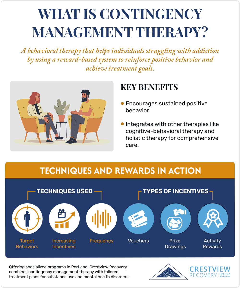 contingency management therapy